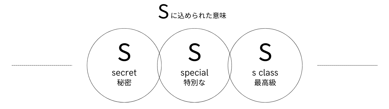 PC用画像