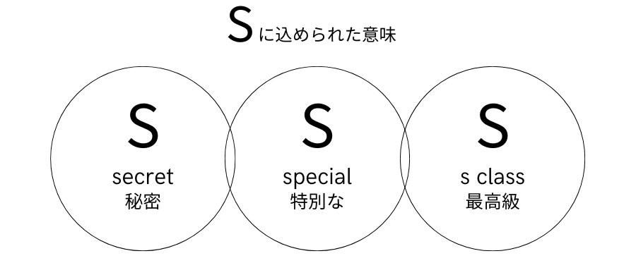 スマホ用画像